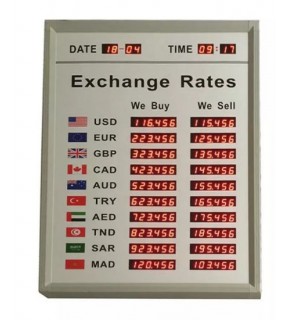 Exchange Board